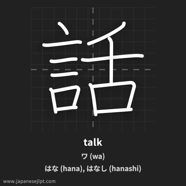 Kanji 話 meaning and readings