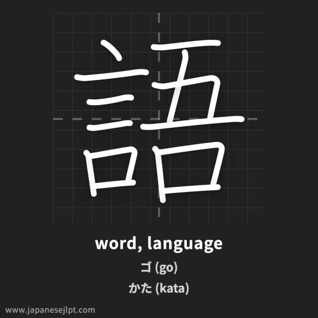 Kanji 語 meaning and readings