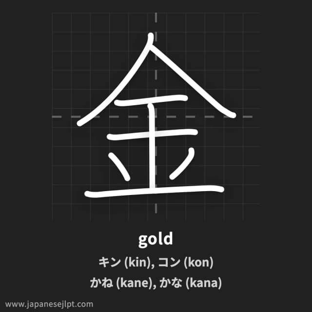 Kanji 金 meaning and readings