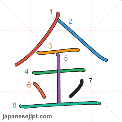 Stroke order animation for kanji 金