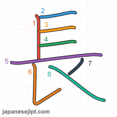 Stroke order animation for kanji 長