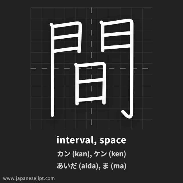 Kanji 間 meaning and readings