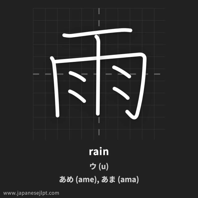 Kanji 雨 meaning and readings
