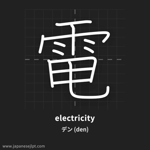 Kanji 電 meaning and readings