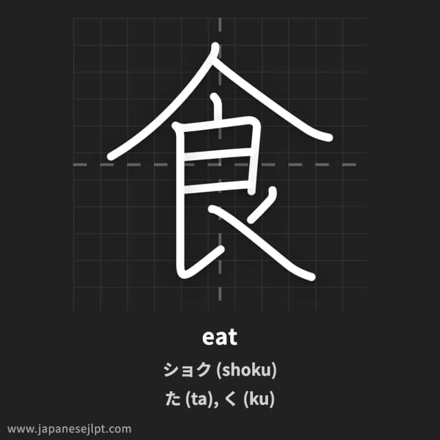 Kanji 食 meaning and readings
