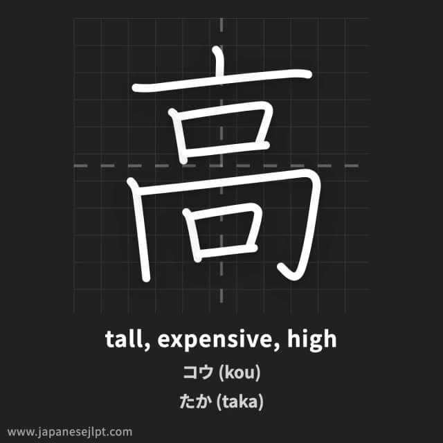 Kanji 高 meaning and readings